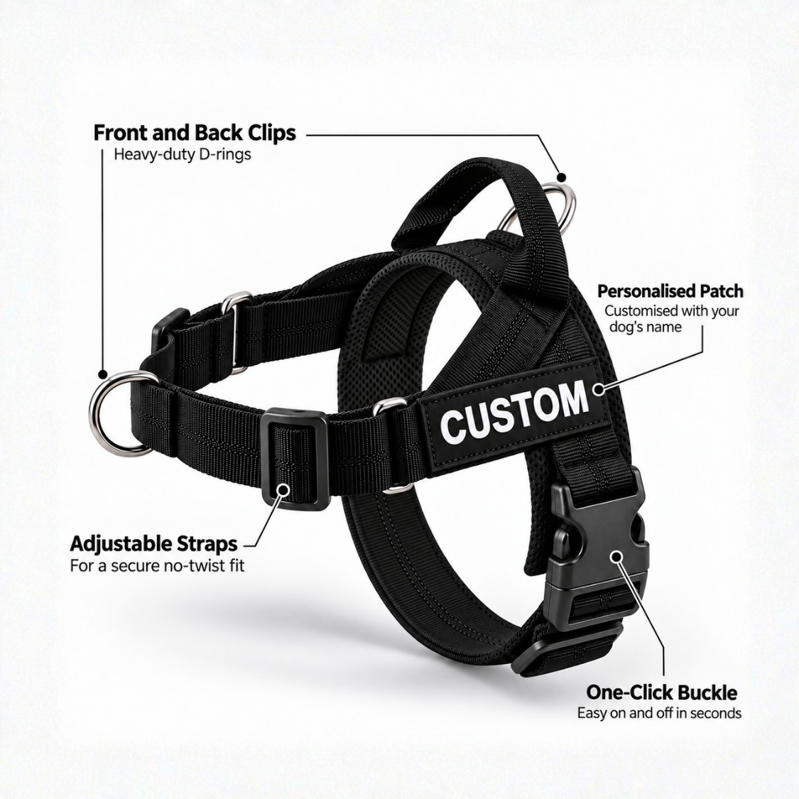ParoPet No-Pull Dog Harness